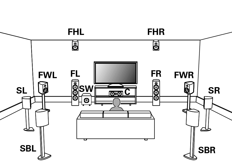 Pict SP Layout 11.1 FH FW1